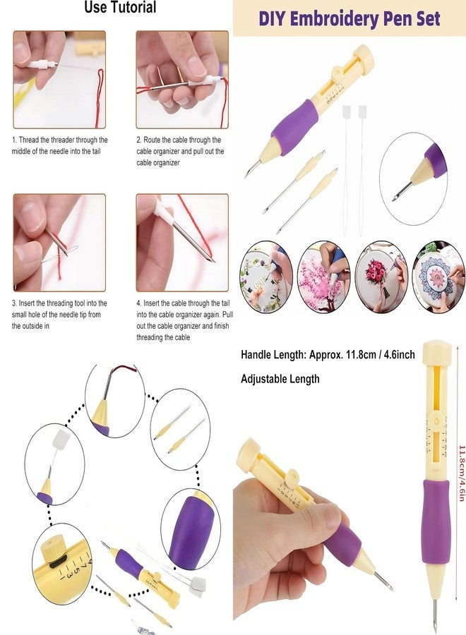 LECRAFT Punch Needle Embroidery Kit with Adjustable Handle, Threaders & Needle Set - DIY Handheld Tool for Wool, Yarn & Fabric Art - Beginner to Expert Craft Ki - Image 5